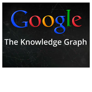 google kunskapsdiagram