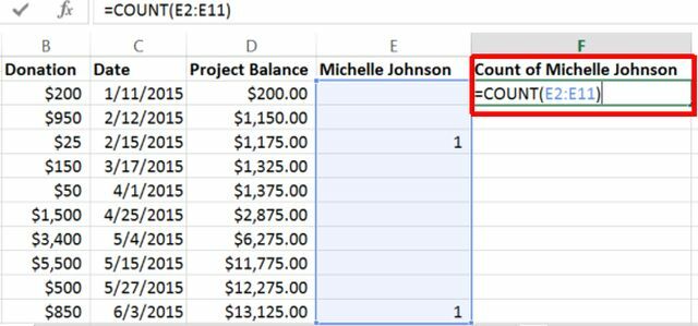 COUNT-formel för Excel