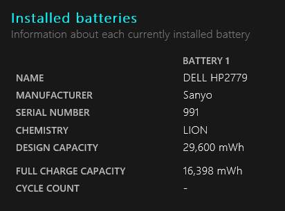 Windows 10-batterirapport