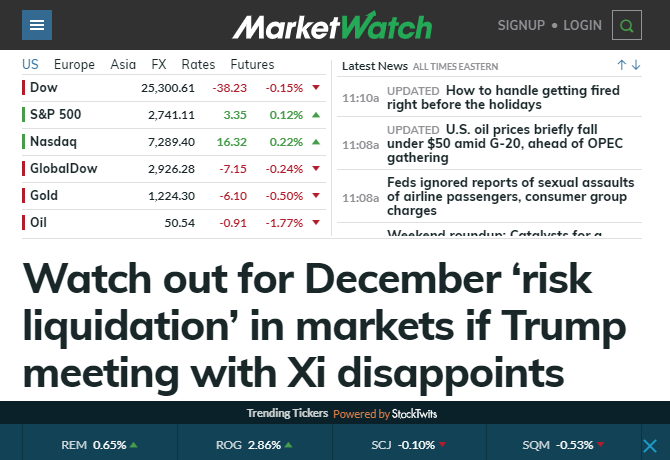 MarketWatch finansiell webbplats