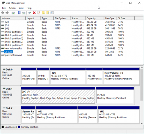 5 saker att tänka på när du installerar en SATA-hårddiskhantering på Windows 10-enheter