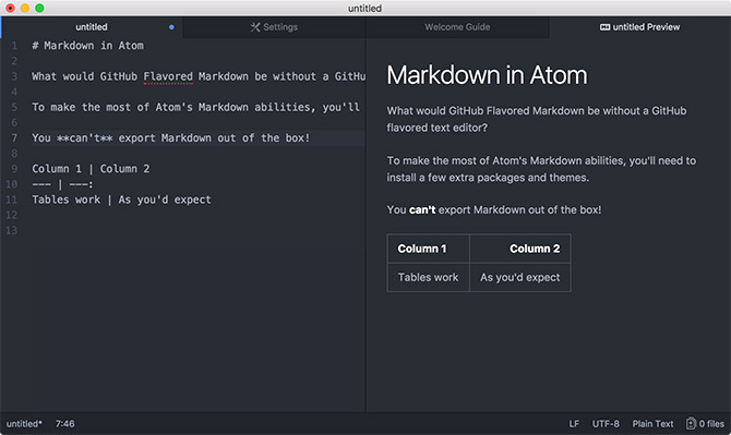 Atom textredigerare på Mac