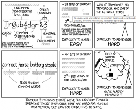 xkcd-komiska