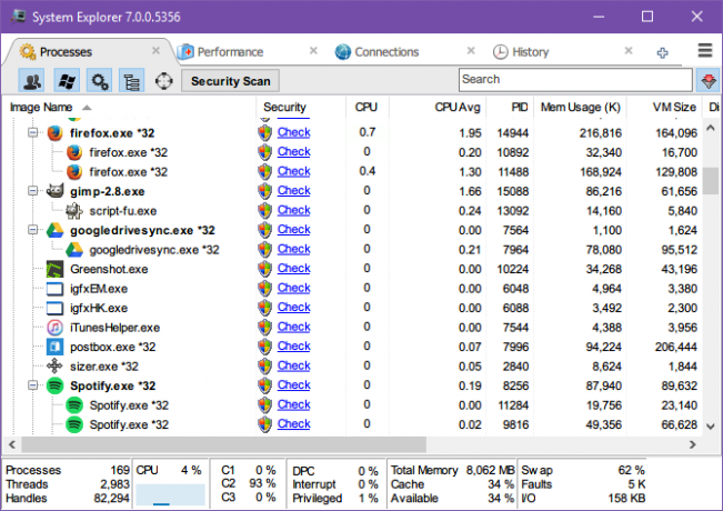 5 Kraftfulla alternativ till Windows Task Manager windows 10 task manager system explorer 2